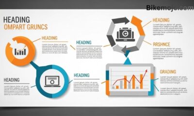 Viprow .us.com: A Detailed Look at Its Purpose, Features, and Online Relevance